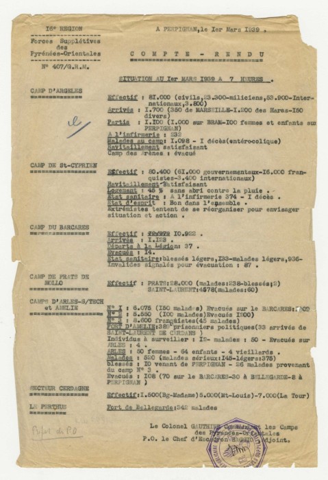 Situation au 1er mars 1939 des effectifs dans les camps du département des Pyrénées-Orientales