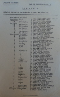 Extrait de la liste nominative du personnel du camp n°7 d’Argelès-sur-Mer, mars 1939.
