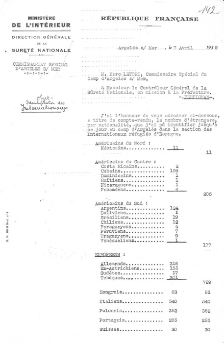 Rapport du chef du camp d'Argelès-sur-Mer au contrôleur général de la Sûreté nationale en mission à Perpignan, 7 avril 1939. 