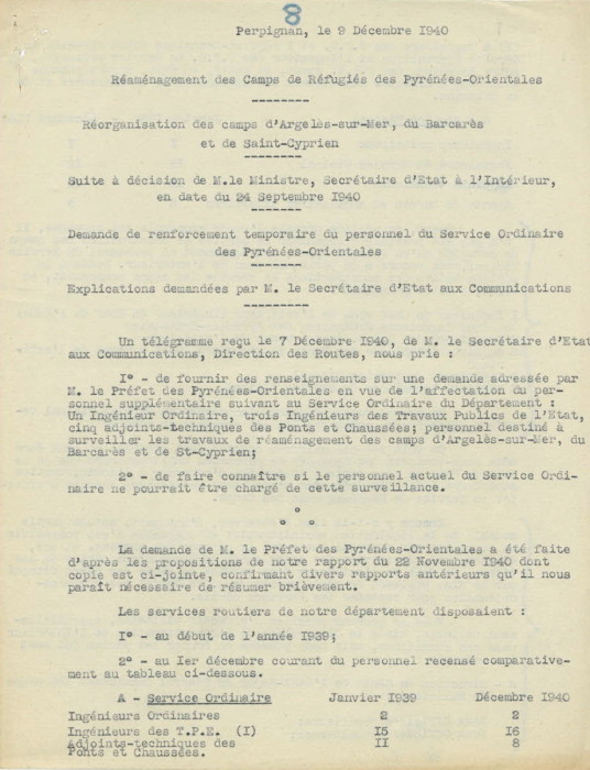 Réaménagement des camps de réfugiés des Pyrénées-Orientales.