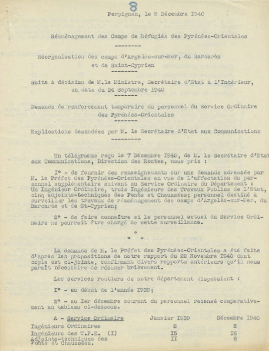 Réaménagement des camps de réfugiés des Pyrénées-Orientales.