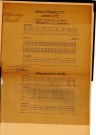 Plans d’aménagements du Centre éducation et travail du camp d’Argelès-sur-Mer, avril 1941.